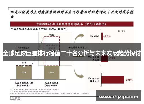 全球足球巨星排行榜前二十名分析与未来发展趋势探讨